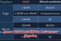 How to Use a Roth IRA for Retirement Planning