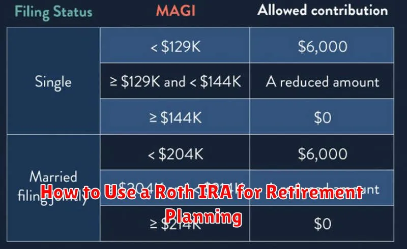 How to Use a Roth IRA for Retirement Planning