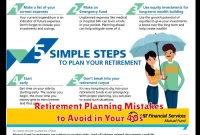 Retirement Planning Mistakes to Avoid in Your 40s